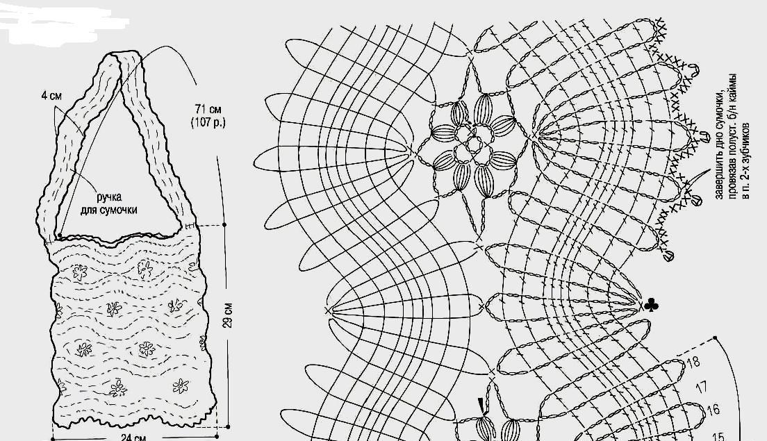 Original Crochet Bocho all'uncinetto BOCHO Stile: schema