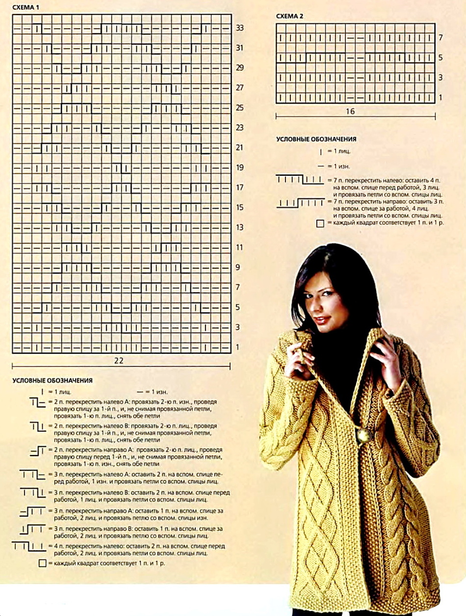 Вязаные пальто для полных женщин спицами со схемами и описанием