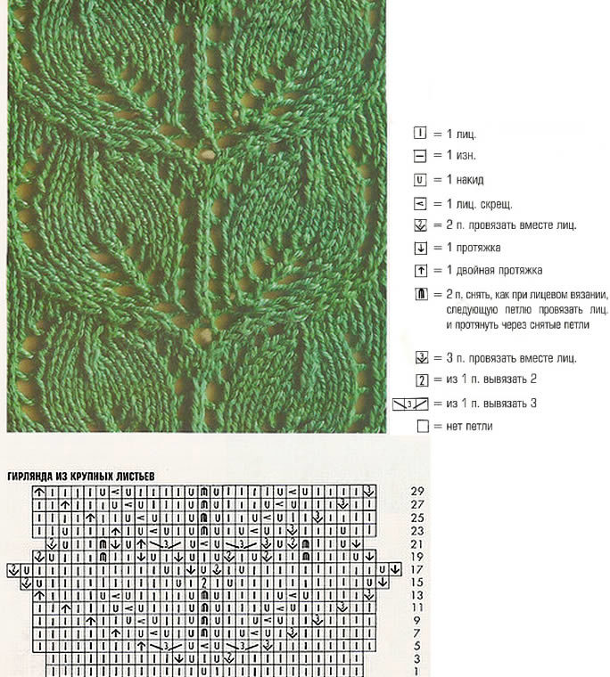 Knitting pattern patterns leaves, option 4