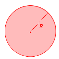 La lunghezza della circonferenza dell'area dell'arco del cerchio del numero di segmento Numero PI
