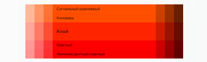 Идеи на тему "Весна 2020" (25) цветовые сочетания, цветовые палитры, цветовая па