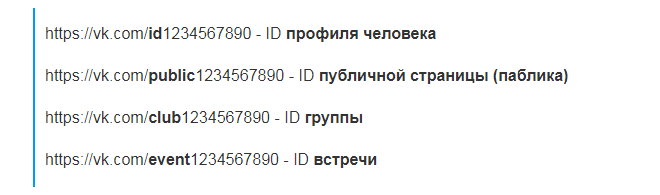 Виды id