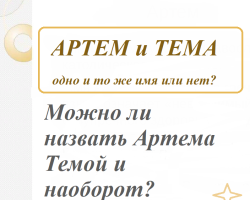 Artem dan Topik: Nama yang sama atau tidak? Apakah mungkin untuk menyebutkan topik Artem dan sebaliknya?