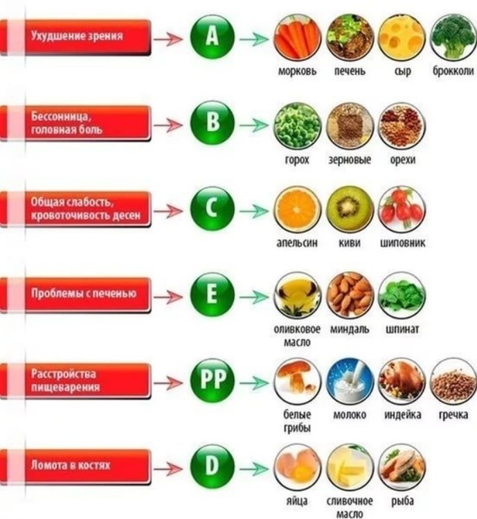 Спаситељ производа