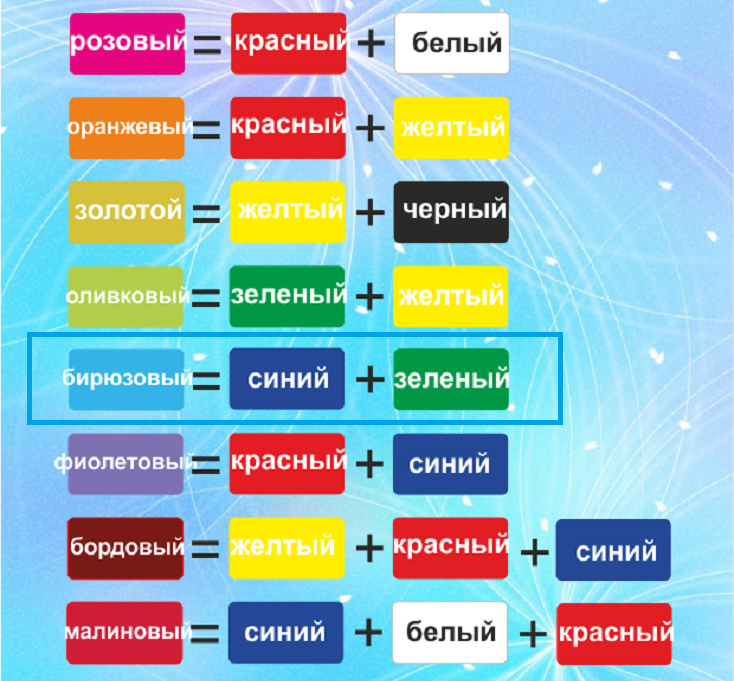 Смешивание цветов