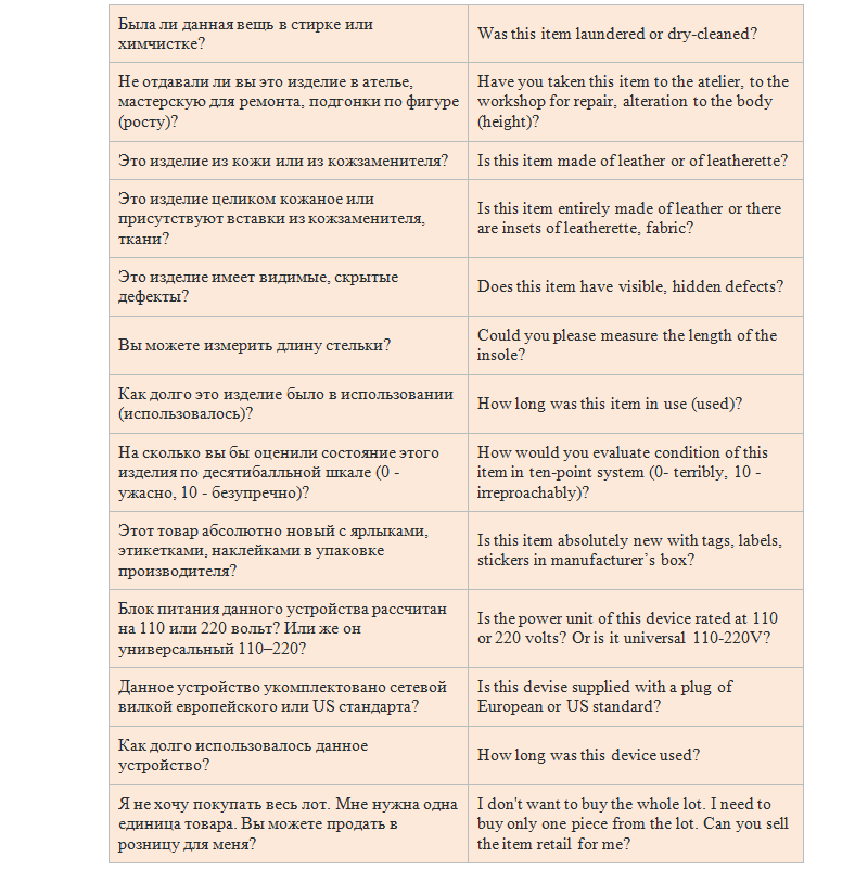 Phrases when purchasing goods