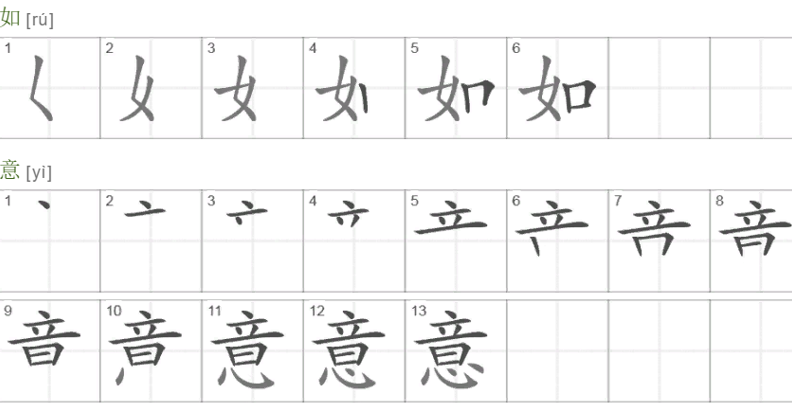 Поэтапное написание китайского иероглифа «исполнения желаний»