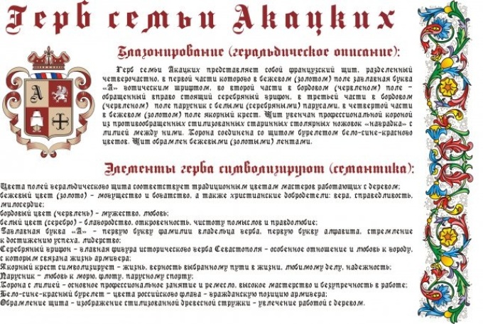 Εικόνα του οικόσματος της οικογένειας με ένα παιδί και μια περιγραφή της σημασίας του, Επιλογή 7