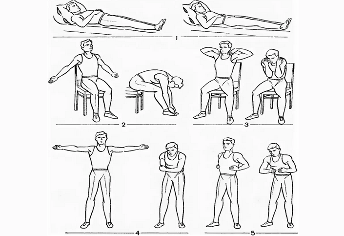 Хроническая эмфизема правого, левого легкого — гимнастика