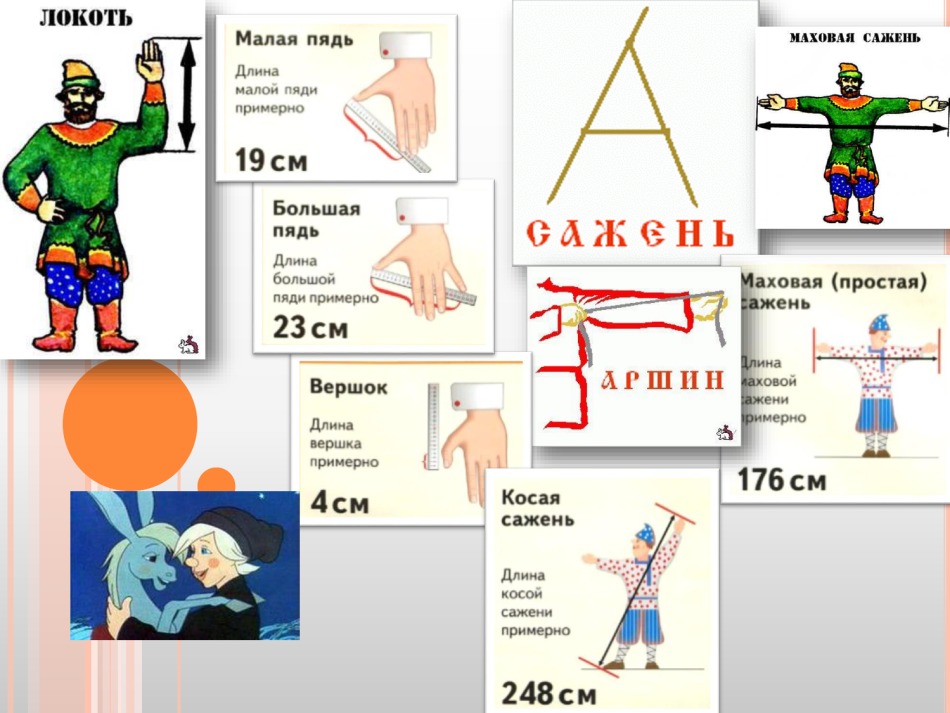 Старинная русская мера единицы длины