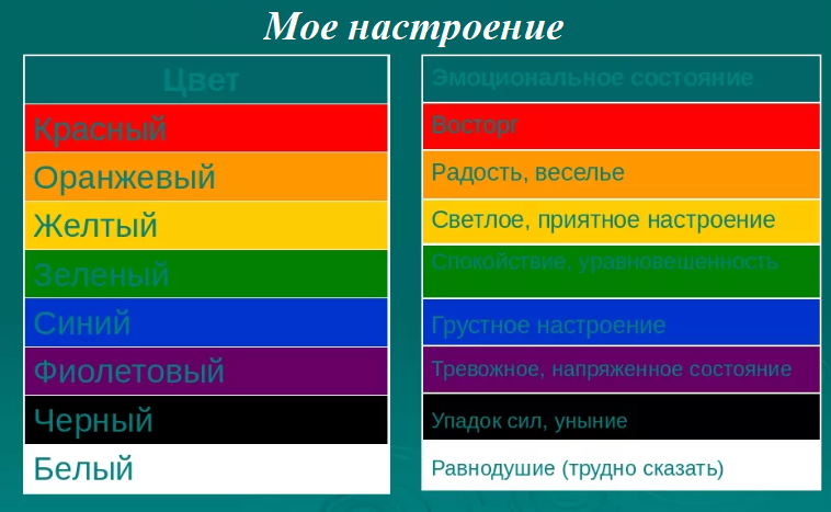 Цветовая гамма настроения