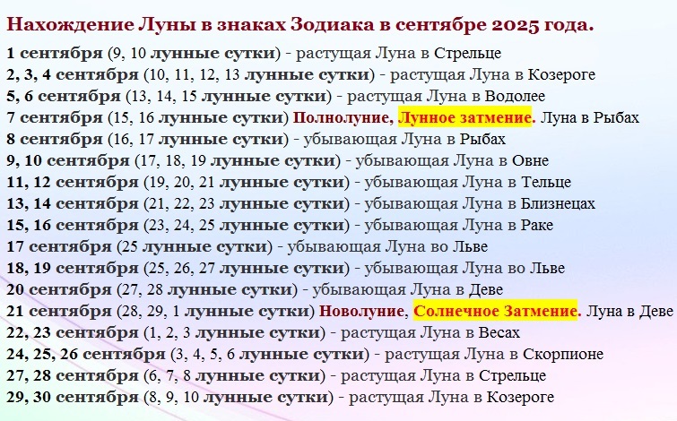 Лунные сутки и знаки зодиака при движении луны в сентябре 2025 года