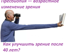 Problemi con la visione dopo 40 anni - Presbyopia correlata all'età: grado, sintomi, cause. Dieta, gocce, allenamento e correzione della retina dell'occhio: cosa devi prestare attenzione, recensioni