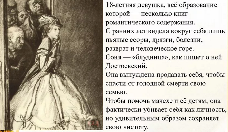 Сочинение: Образ Сони Мармеладовой в романе Достоевского Преступление и наказание