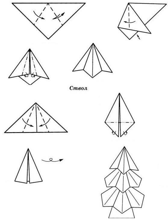 Схема сборки елочки из бумаги
