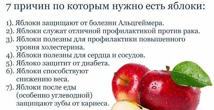 7 причин есть яблоки