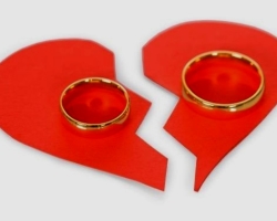 Que faire de la bague de fiançailles après un divorce?