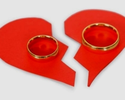 What to do with a wedding ring after a divorce?