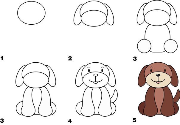 Bagaimana cara menggambar anak anjing?