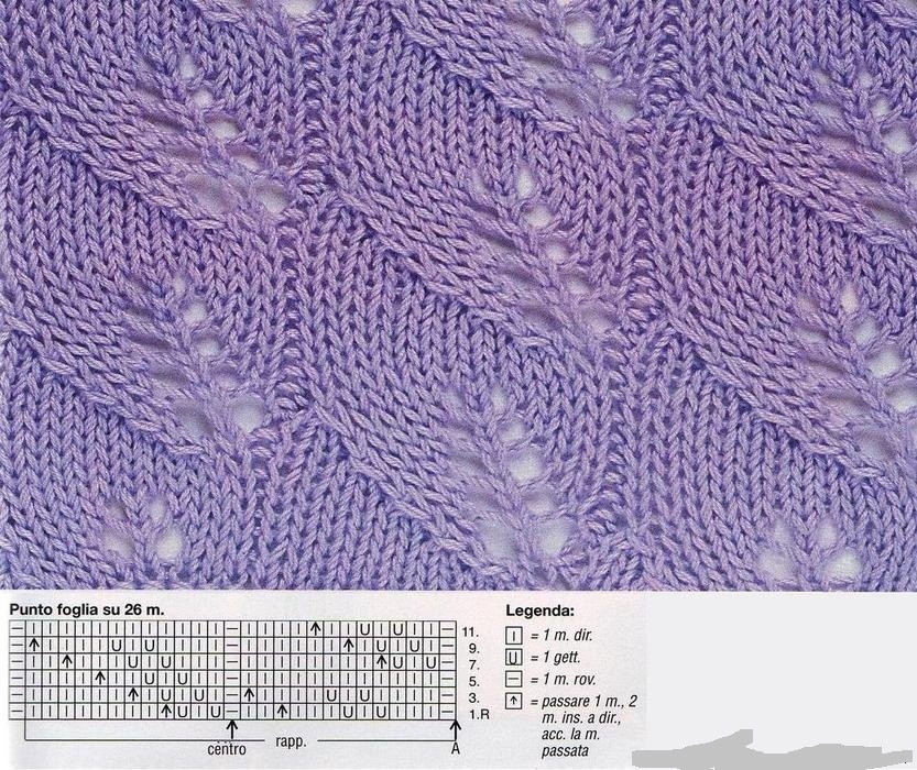Foglie di modelli a maglia, opzione 5