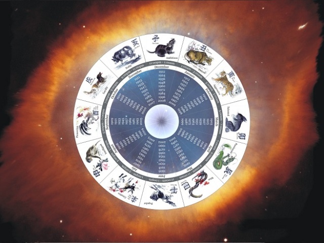 Китайский гороскоп на 2024 год: описание по знакам зодиака. Как узнать: 2024 год, какого животного по Китайскому календарю? Что вас ждет, какие планы строить в 2024 году по Китайскому гороскопу: предсказание судьбы по знакам зодиака и годам рождения