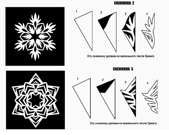 Snowflake crystals: stencil