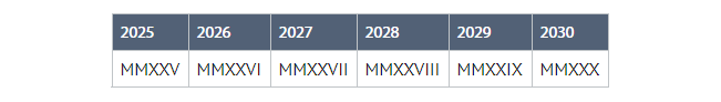 Римские числа от 2025 до 2030 (с шагом1)