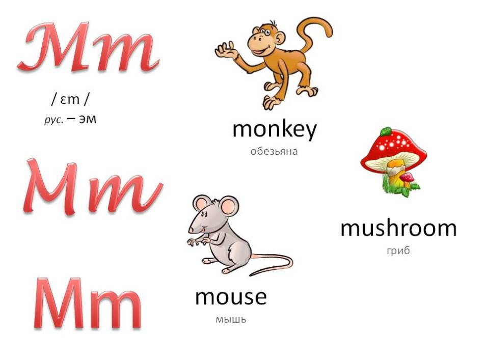 Alfabet englez cu voce care acționează pentru copii: litera mm
