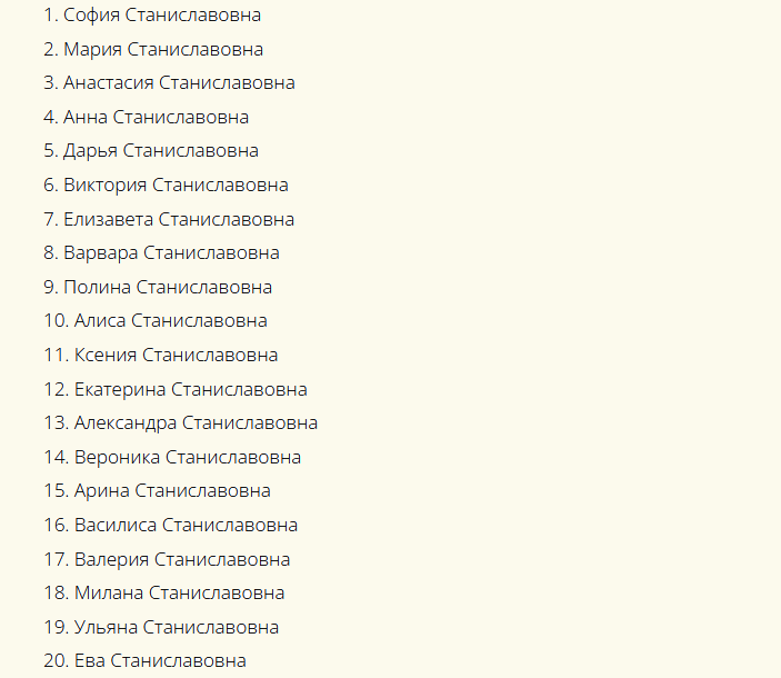 Beautiful Russian female names consonant to the patronymic of Stanislavovna