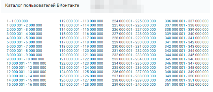 Потребителски каталог