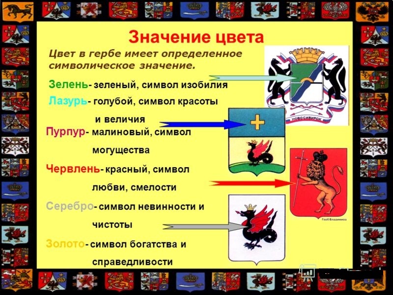 Стойността на цветовете, използвани за оцветяване на герба на семейството