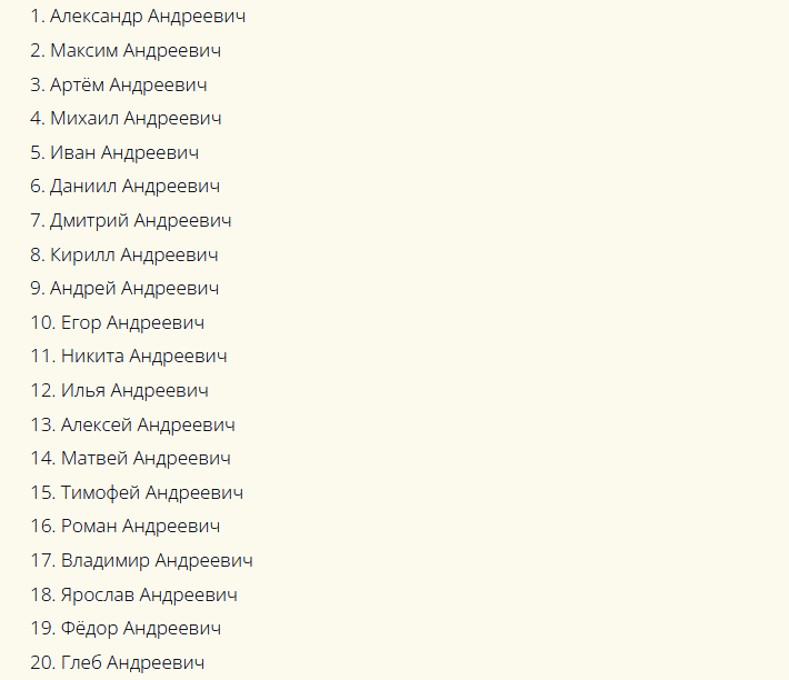 Beautiful and popular, modern male names tuned to the patronymic Andreevich