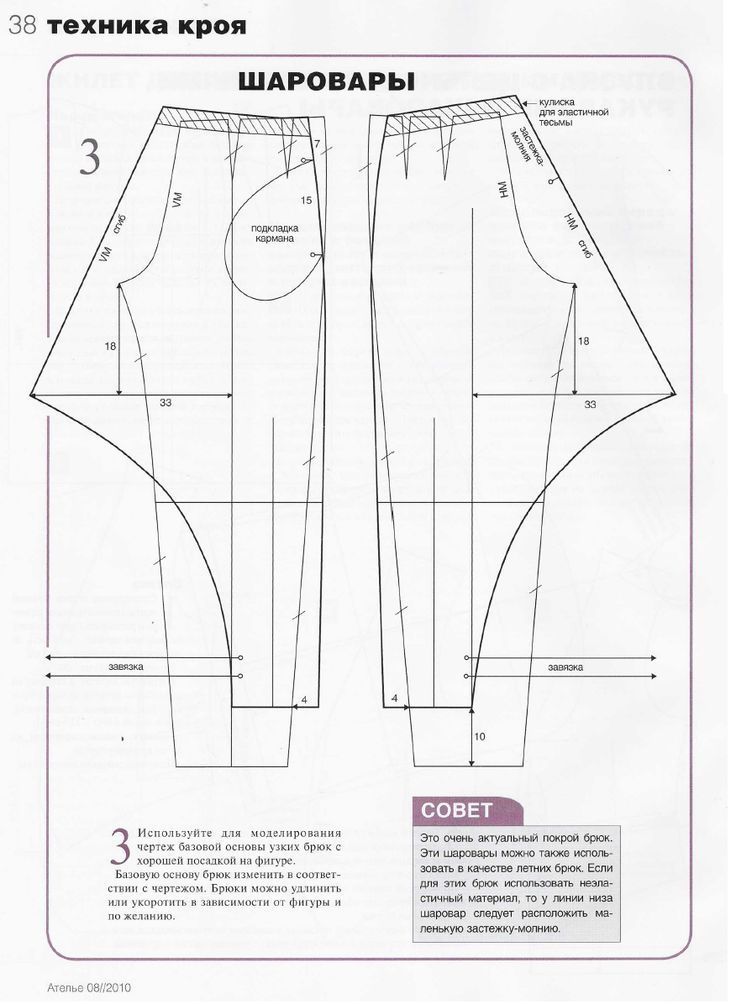 How to sew skirts for full women: models, patterns, photo