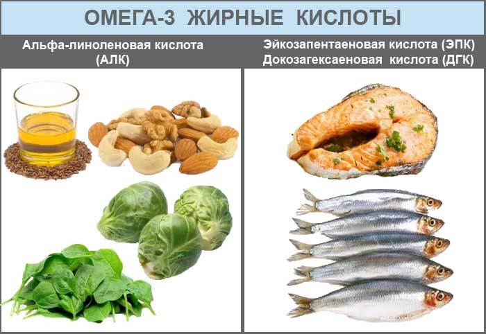 Рибите и растителните продукти съдържат различни омега-3 киселини