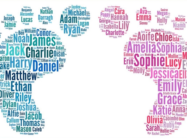 Лучшие женские английские имена и их значение для девочки и женщины: список. Какие самые популярные, красивые, редкие, необычные, короткие английские имена для девочек: рейтинг лучших