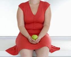 How to find out: do you have excess weight?