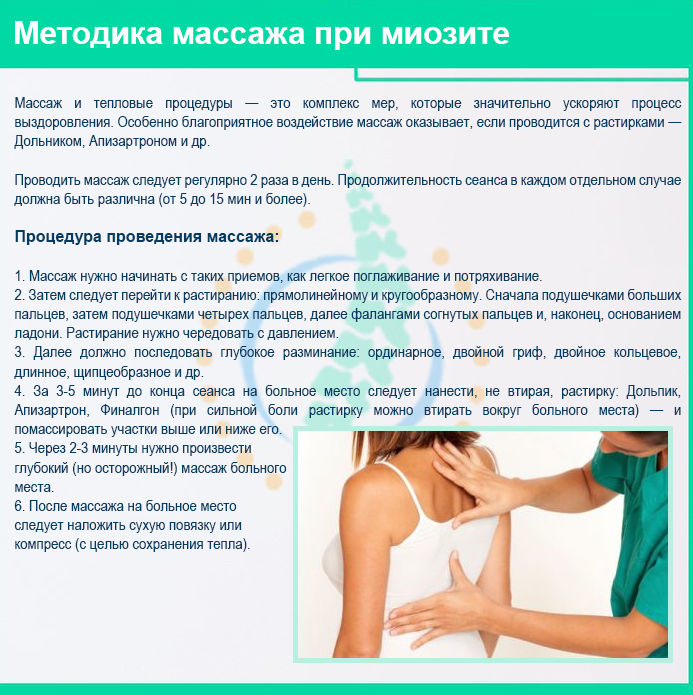 Massage with myosite