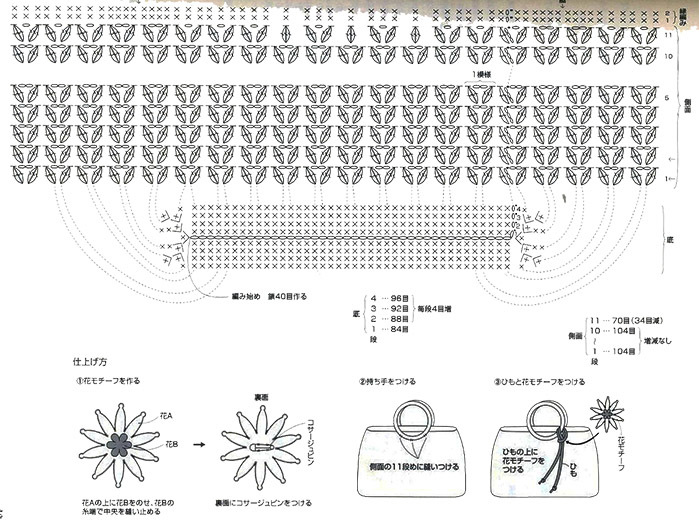 Knitting scheme