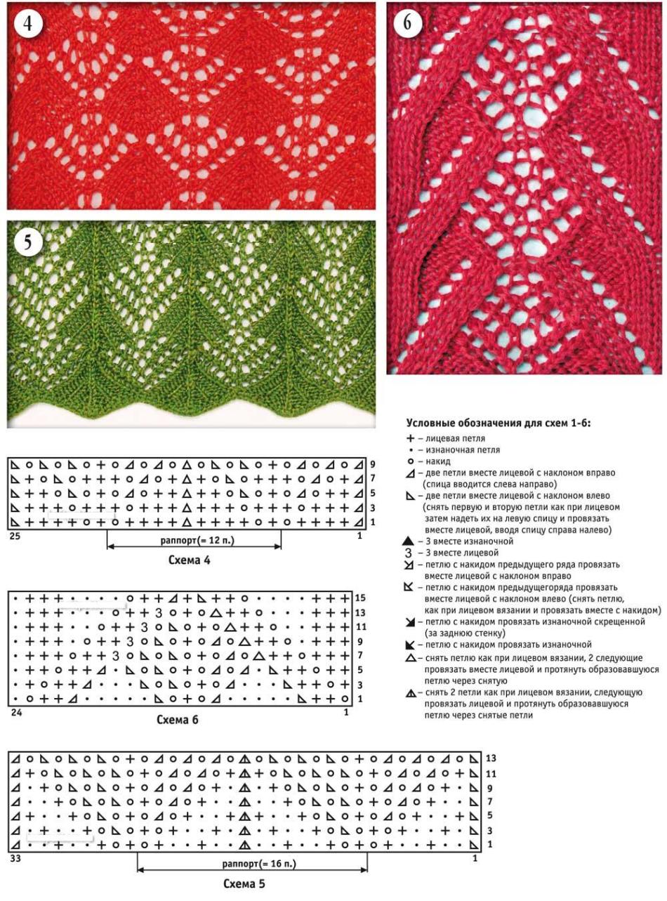 Схемы ажурной вязки на спицах со схемами